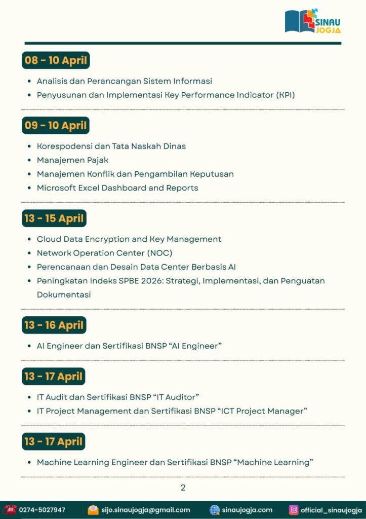 Brosur jadwal sertifikasi BNSP AI Engineer, IT Auditor, dan Machine Learning dari Sinau Jogja untuk periode pertengahan April 2026.