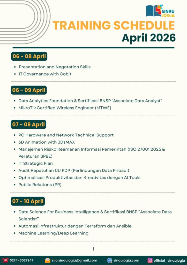 Brosur jadwal training IT Sinau Jogja akhir April 2026, menampilkan kelas sertifikasi BNSP Data Center Technician, IoT Operator, SRE, Zero Trust Architecture, dan pemrograman web PHP.